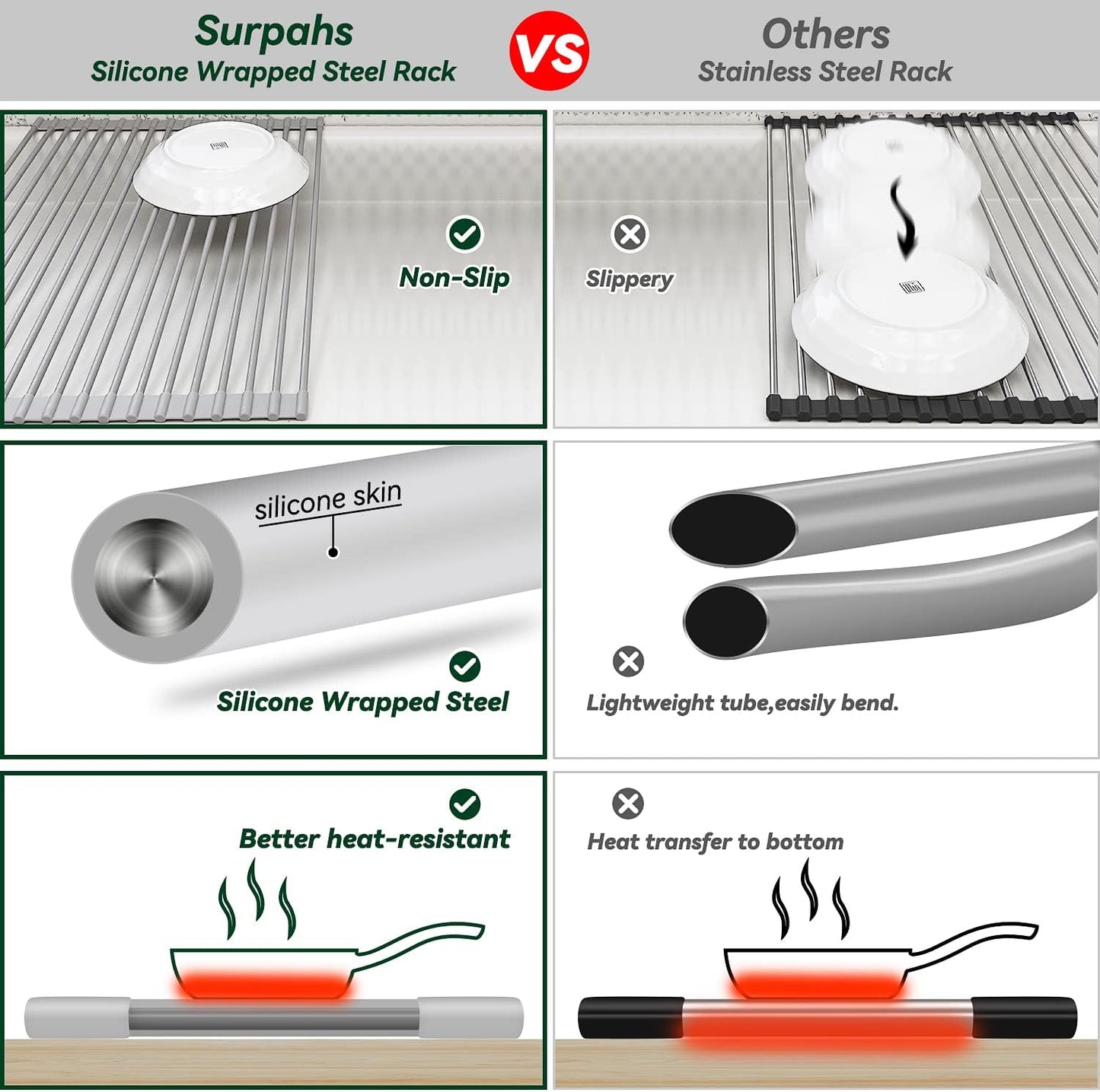 20.5 X 13.1 Inch Roll-Up Dish Drying Rack, Fits across Sink Openings up to 19.5 Inches, Heavy-Duty Premium Silicone, Strong Support, Non-Slip, Heat-Resistant, Warm Gray
