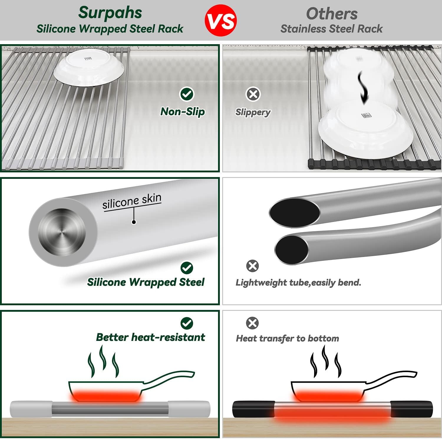 20.5 X 13.1 Inch Roll-Up Dish Drying Rack, Fits across Sink Openings up to 19.5 Inches, Heavy-Duty Premium Silicone, Strong Support, Non-Slip, Heat-Resistant, Warm Gray